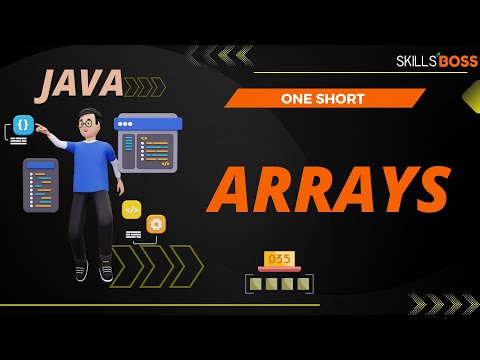 Mastering Arrays in JAVA One Short : From Basics to Advanced