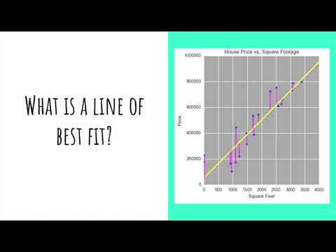 Linear Regression Part I