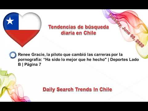 Tendencias de búsqueda diaria en Chile 09-06-2020