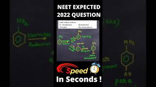 NEET 2022 Expected Chemistry Questions #shorts #answerkey #NEET#NEETSolutions#shorts