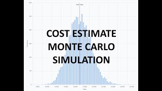 How to Simulate Projected Cost using Monte Carlo