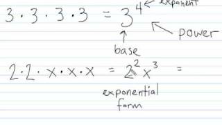 Exponent Unit Section 1 - Exponent Basics