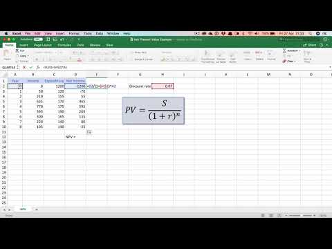 Net Present Value
