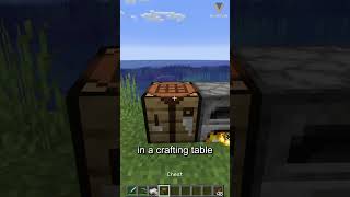 How to Make a Hopper in Minecraft | Minecraft Server Hosting