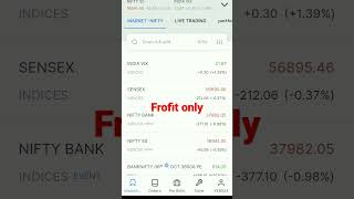 Zerodha, India’s largest retail stockbroker. Open account https://zerodha.com/open-account?c=YE8524