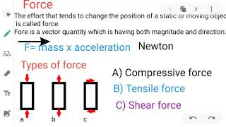 Representation of force