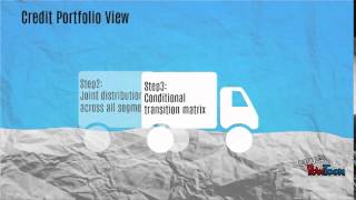 Credit risk model- Mo