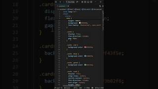 Creative CSS Hover Card Animation | Pure HTML & CSS Tutorial
