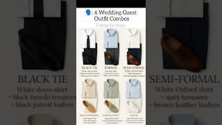 🗣️ Men's colour combination guide ✨ #ytshorts #mensfashion #exploreshorts #outfitideas