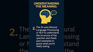 How AI Thinks and Answers Questions ?  #aieducation