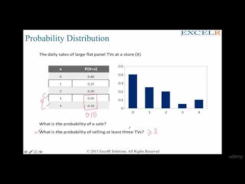 008-probability-distribution.mp4
