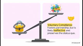 Chapter 16 – Standardization | IT Strategy, Governance, & Business Alignment in the Real World
