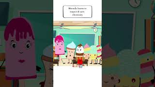 Meendu learns to Respect & save electricity | Respect Cartoon | Respect for kids | Learn Respect
