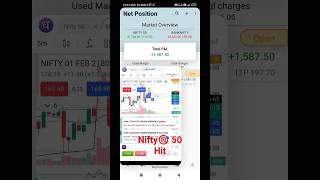 #Nifty50 #viral short #niftytrading #banknifty #viralshort #goselfmadeuniversity #mcx #zeebusiness