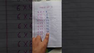 Table of 6. #study #maths #kids #youtubeshorts