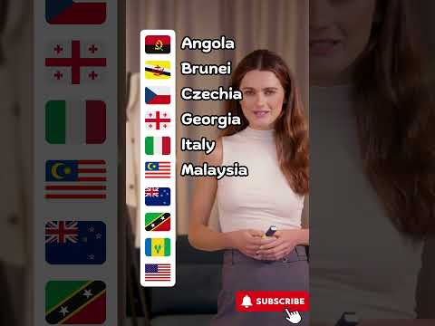 How to Pronounce Country Names in English! 🗣️🌎