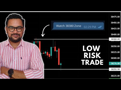 Nifty Bank Nifty Intraday Strategy | Aug 22nd | Logical Trading System