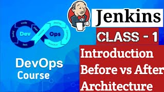 Jenkins Class 1 - Jenkins Introduction, Architecture & Hands-On Demo | DevOps Full Course #devops