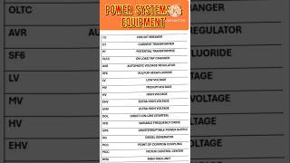 Power Systems & Equipment | All Equipment of Electrical systems Explained.#shots#feed#viral #power