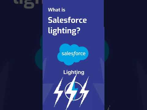 What is Salesforce Lighting ? in 20sec