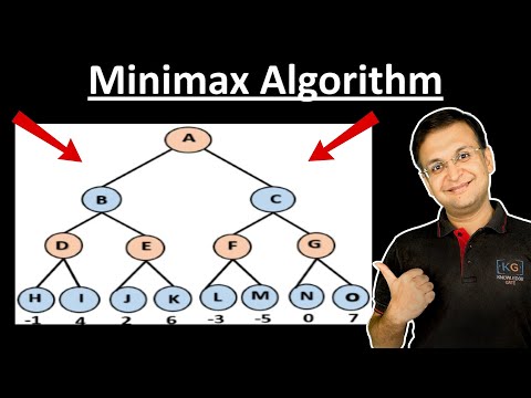 2.8 Minimax Algorithm in Artificial Intelligence with Simple Example | Alpha Beta pruning