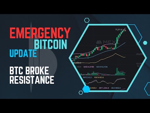BTC just broke neckline resistance