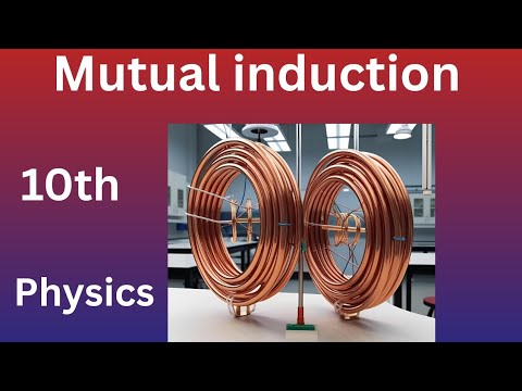 Mutual induction@Physicslearnings .How current is produced in coil .