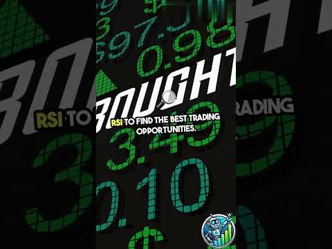 Master Trend Trading with Panda Trader!