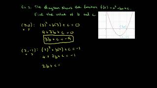 Finding coefficients of functions
