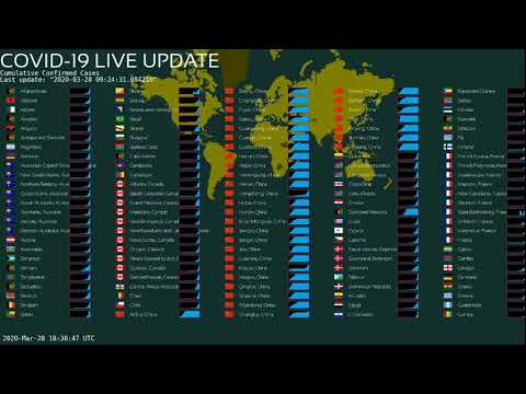 Cosmic Sound Live Stream