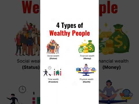 4 Types of Wealthy People💪😎#howto#healthy#wealthy#money#lifestyle#change#personalgrowth#incomesource