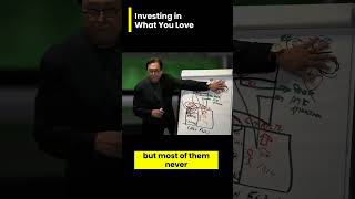 Robert Kiyosaki on Investing in What You Love | Financial Wisdom 2023
