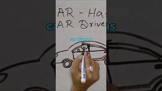 Firmware vs Software: Explained with a Car Analogy!