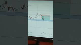 Banknifty profit simple strategy #intraday #banknifty #bankniftyprofit #profit #bankniftystreategy