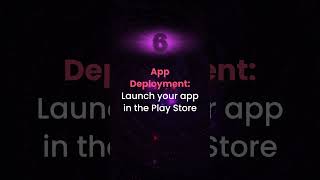 𝐌𝐨𝐛𝐢𝐥𝐞 𝐀𝐩𝐩 𝐃𝐞𝐯𝐞𝐥𝐨𝐩𝐦𝐞𝐧𝐭 𝐏𝐫𝐨𝐜𝐞𝐬𝐬 | @hitupuk007 #appdevelopment #appidea #app