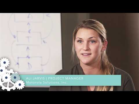 The Adaptive Strategic Execution Program