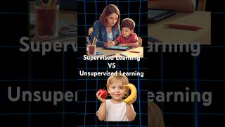 Supervised Learning vs Unsupervised Learning #coding #programming #machinelearning # python
