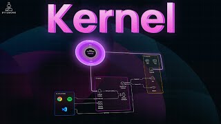 Kernel in Operating System: The Secret Power Inside Every Computer System Design!