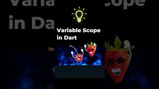 Variable Scope in Dart Programming | DART Programming Tutorial in Hindi