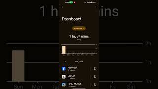 How to Limit your Mobile Usage | #youtubeshorts #2024 #androidtipsandtricks