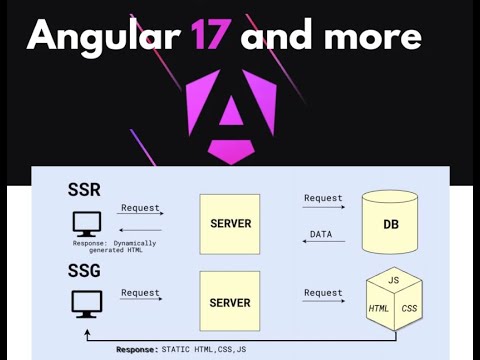 Angular 17  Tutorial | Prerendering Static Site Generation (SSG) | Prerendering Parameterized Routes