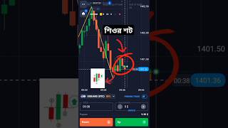 Trading Kivabe Korbo telegram : nayemtrader07 #shorts #trading #shortsfeed #viralvideo