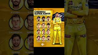 Cricketpyaar drops their BOLD predicted XI for CSK #ipl2026 #rcb #csk #mi #kkr #msdhoni #shorts