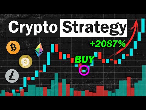 EASY Bitcoin Trading Strategy That BEATS Buy & Hold (WITH PROOF)
