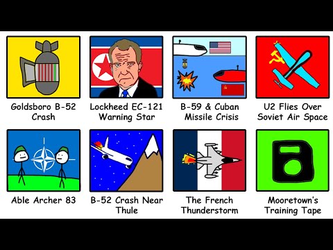 Every Time Nuclear World War 3 Almost Happened