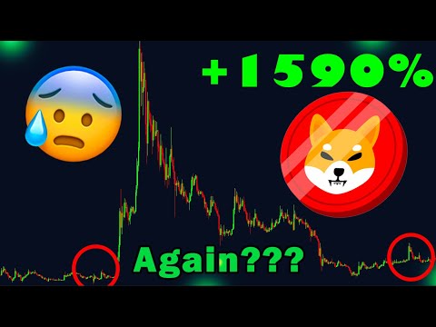 SHIBA INU GETTING READY FOR A PUMP ??? 100$ to 1.000.000$ again?Historical Price Action Time lapse