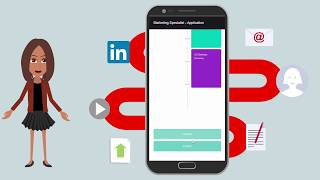 Recruiting by Oracle HCM Cloud