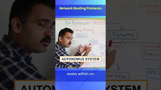 network routing protocols #technology #networking #routers #routing #protocols #interviewquestions