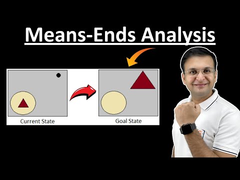 2.4 Means End Analysis in Artificial Intelligence with Simple Example