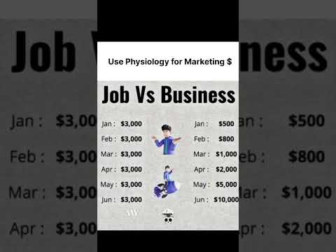 Use physiology for Marketing 💸🗿#shorts #job #business